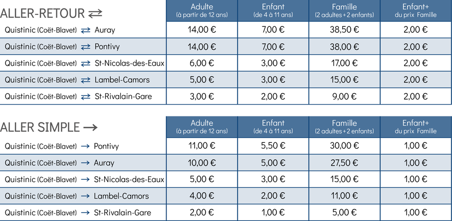 Le Napol&eacute;on Express en gare de Lambel-Camors